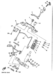 XV535SE Управление
