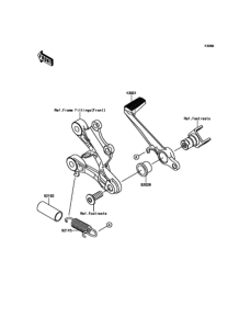 ZX600 Педаль тормоза