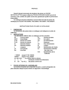 RM-Z450 Catalog preface