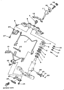 XV500 Управление