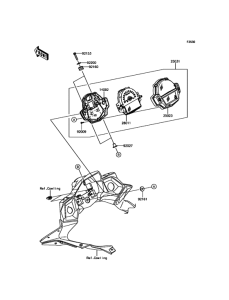 KLE650 Приборы
