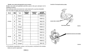SFX50 *Applicable serial numbers