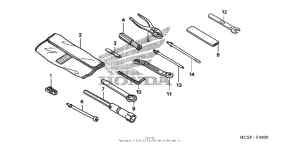 ST1300P (ABS) Инструмент