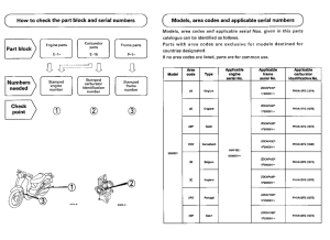 SGX50 *Applicable serial numbers