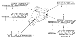 NH90 Label read the manual
