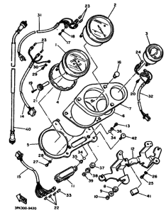 FZR750R Измерительный прибор