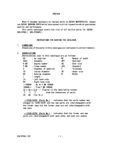 GSX-R750 Catalog preface