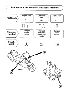 ST1100 *Applicable serial numbers