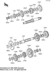  Трансмиссия