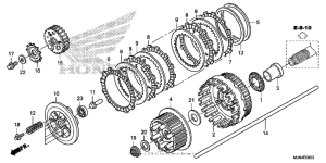 CTX1300 (ABS) Сцепление