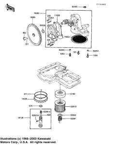 KZ1000 Насос масляный  / фильтр масляный