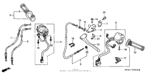 CBR900RE Cable + switch (1)