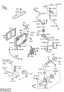 ZX600 Радиатор