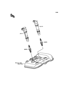 ER250 イグニッションシステム