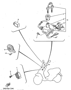 YN50 Grupo electrico 1