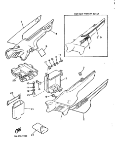 XJ900 Couvercle lateral