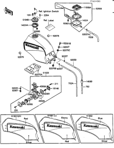 ZX900 Tank fuel