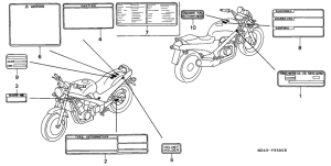 NTV650 Лейбл предостережения
