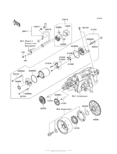 KLE650 Стартер