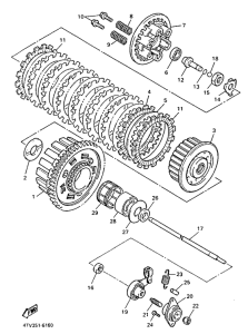 YZF600R Сцепление