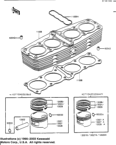 KZ1100 Cylinder / pistons