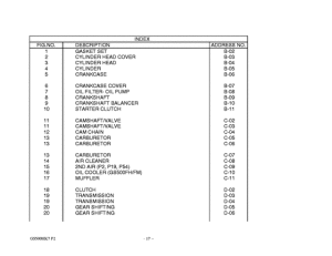 GS500 Catalog preface