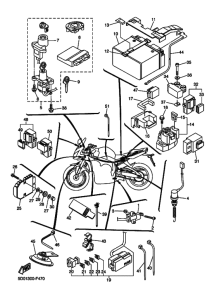 FZ1-SA Equipo electrico