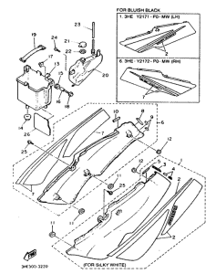 FZR600 Боковые обтекатели