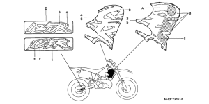 CR125R Label read the manual