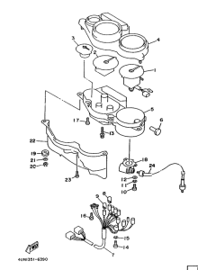 TRX850 Приборы