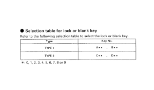 C50 *Applicable serial numbers