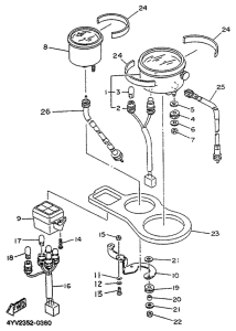 TZR50 Приборы