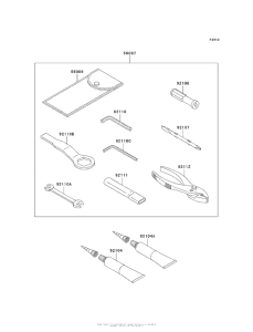 ZX600 Owners Tools