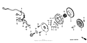 VF750C Генератор