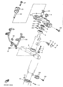 XT600 Управление