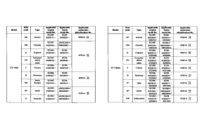 ST1100 *Applicable serial numbers