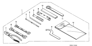 CB250 Инструмент
