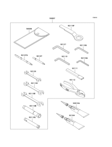 ZX600 Owners tools