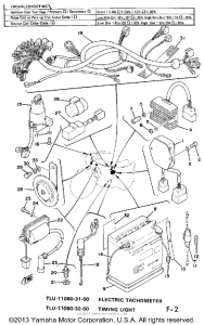SR500F Электрика
