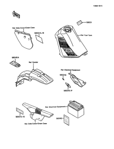 KMX200 Лейбл предостережения