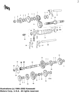 KE125 Transmission / change drum