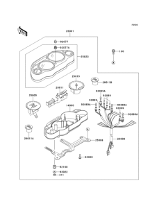 ZX500 Приборы