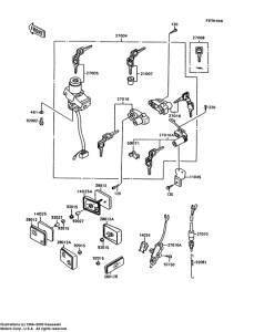 ZX600 Замок зажикания