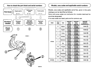 SFX50SMM *Applicable serial numbers