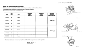 SH75 *Applicable serial numbers