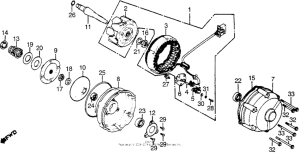 CBX Генератор