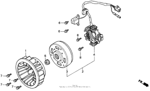 EZ90 Генератор