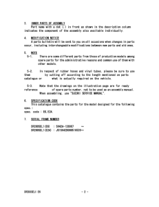 DR200 Catalog preface