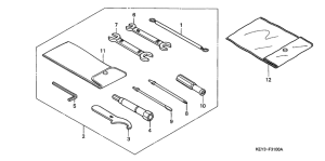 FES150 Инструмент