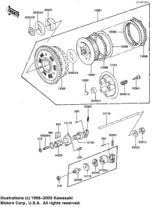 KZ1000 Бендикс